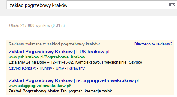 Adwords zakładu pogrzebowego