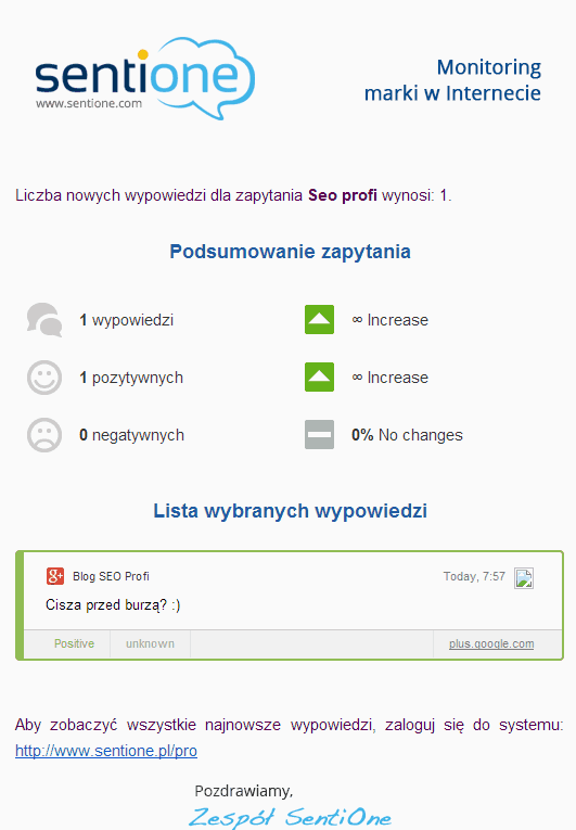 Sentione - powiadomienie o wzmiance na Google+